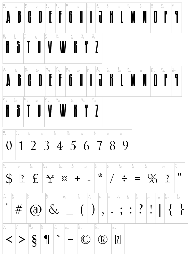 Soundgarnden Badmotorfont font map